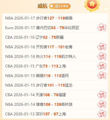 激战正酣,巴塞罗那,皇马,江南官网,江南体育APP,JN,江南平台