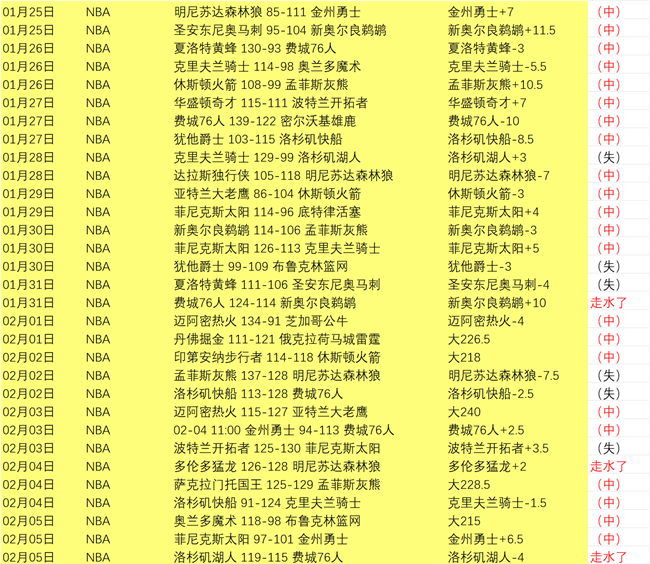 卡塞米罗及,时补防,铲球成功化,江南官网,江南体育APP,JN,江南平台