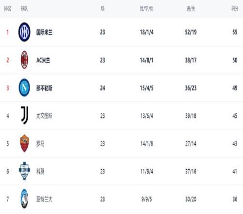 梦想,号探秘,六图深度解,江南官网,江南体育APP,JN,江南平台