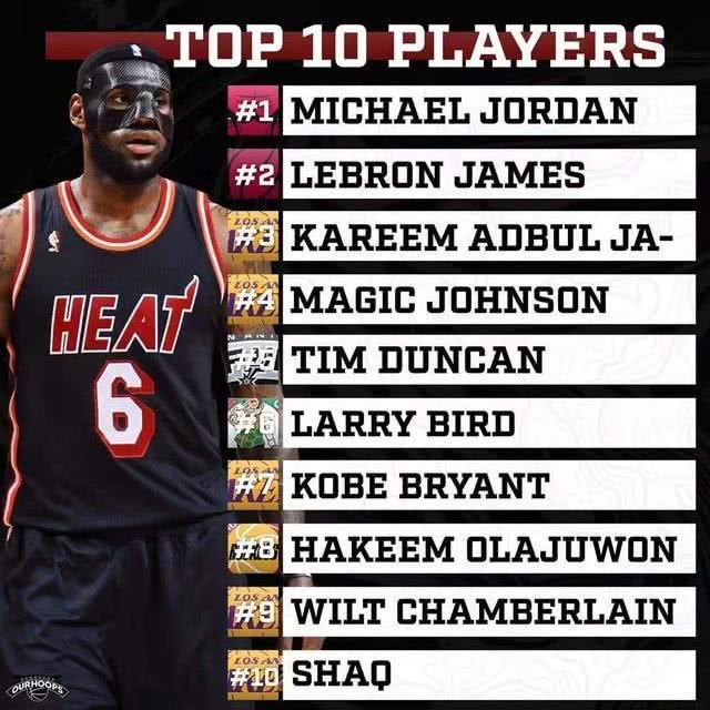 他在NBA
